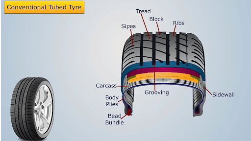 tire mechanics