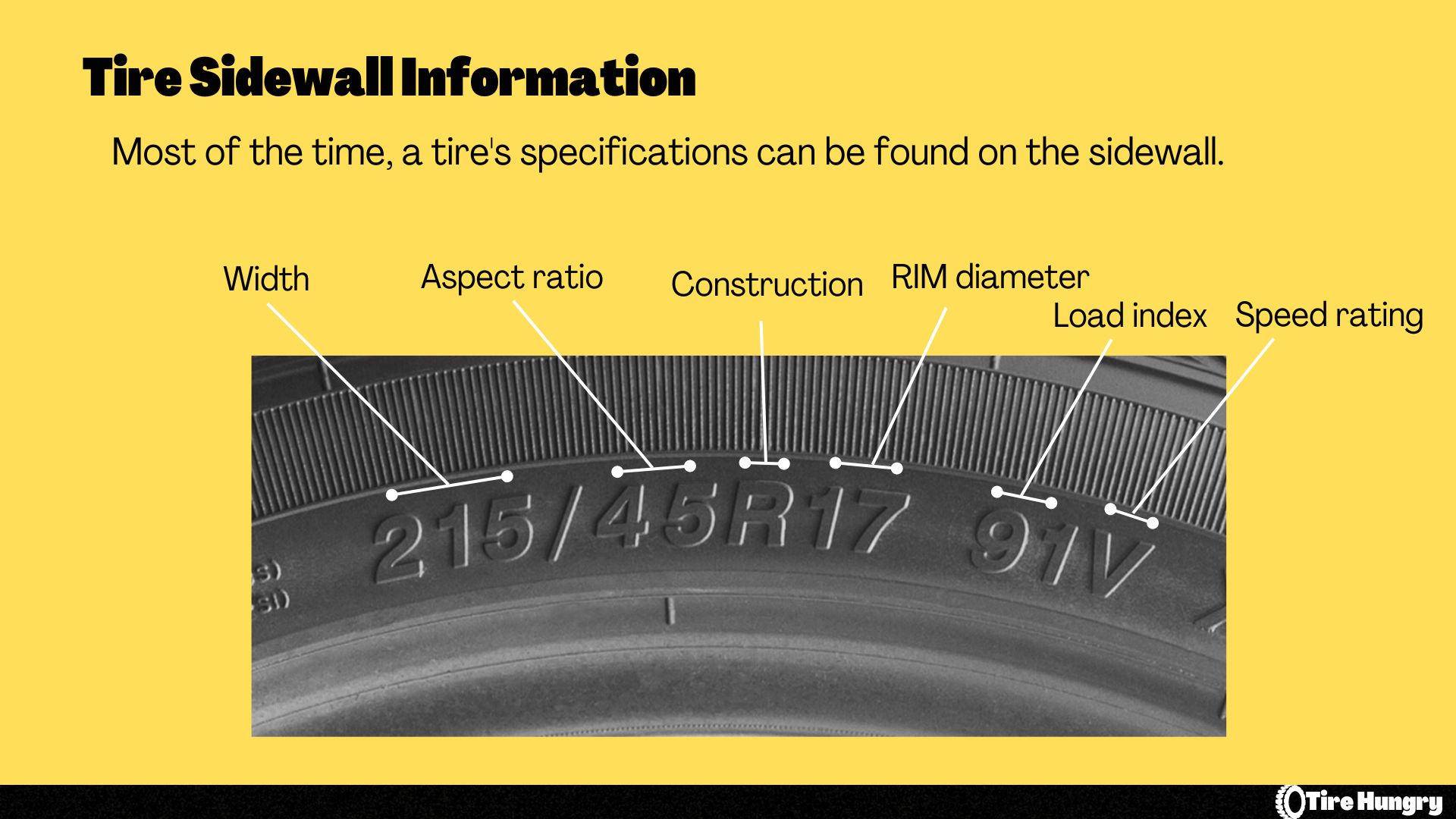 Tire Sidewall Information